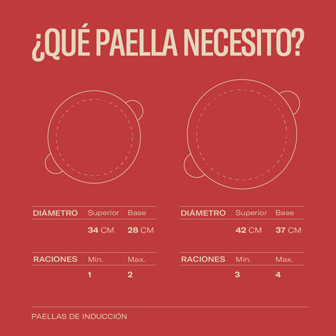 Paella acero pulido inducción